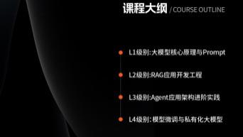 小灰熊AI学员璐芸：从gap到agent开发，我的大模型之路