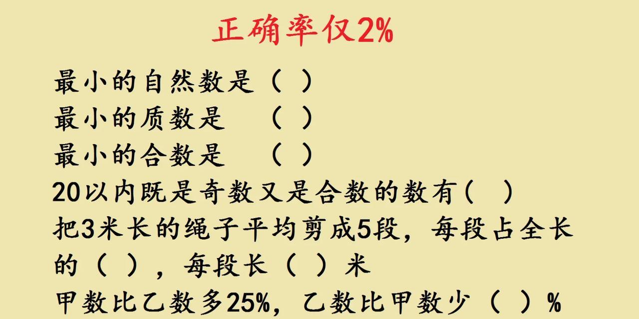 被小学数学题“拿捏”了！正确率仅2%？
救命！看到这套小学数学题，本以为闭眼能答
