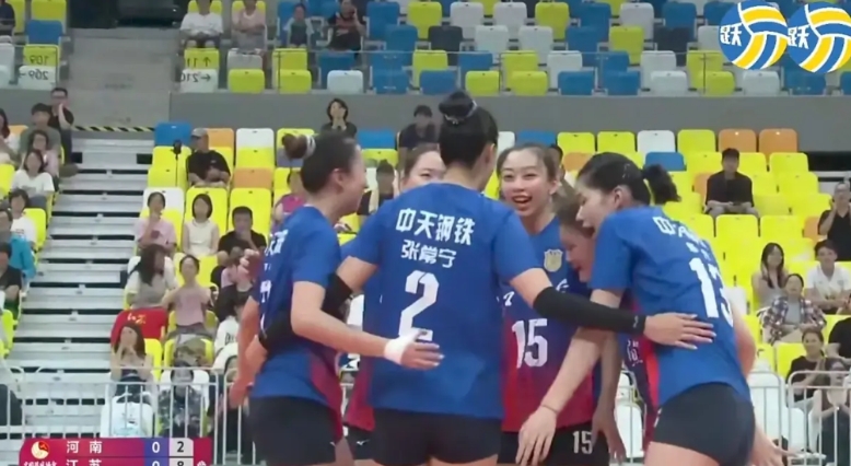 江苏女排真的是有实力，在龚翔宇、唐欣、吴梦洁、倪非凡、万梓玥在国家队准备世锦赛时