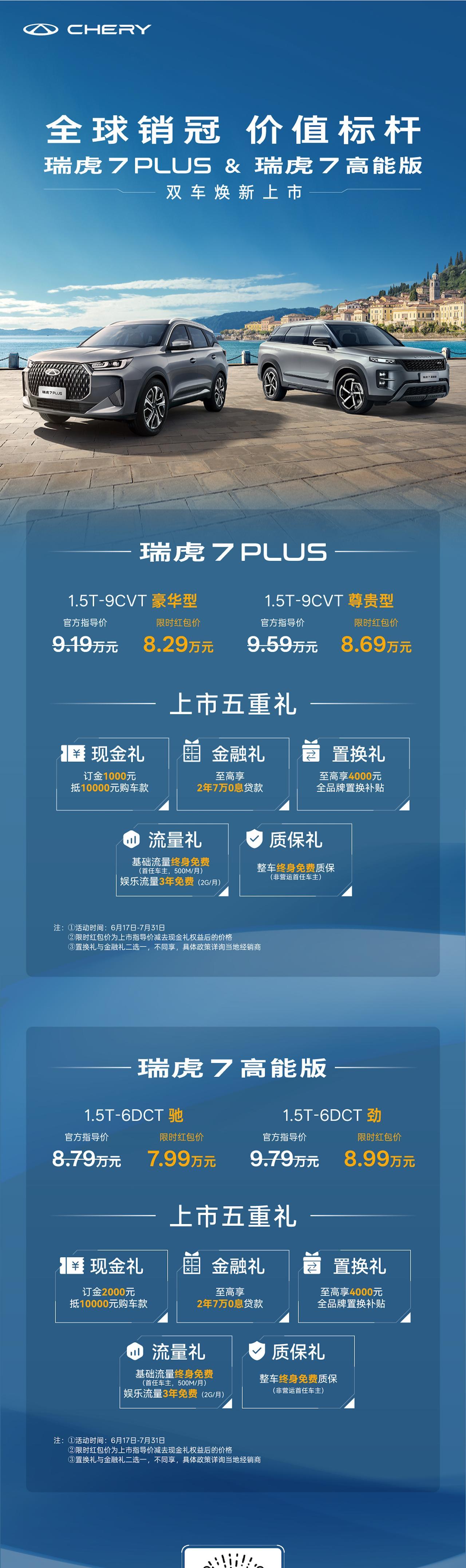 今晚新款奇瑞瑞虎7PLUS与瑞虎7高能版上市了，两车针对配置进行了优化调整，都提
