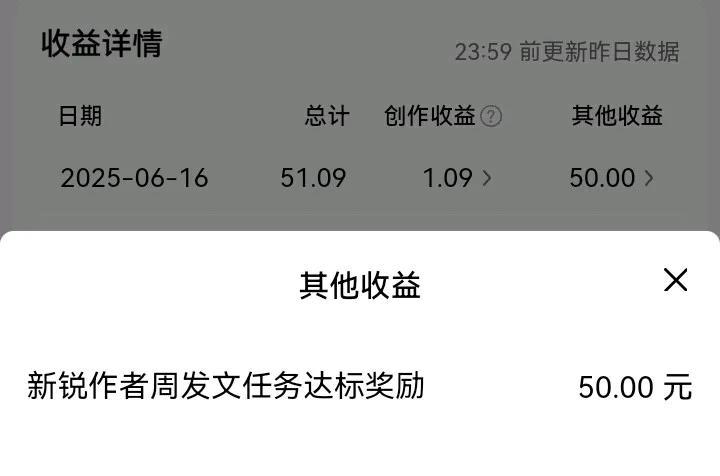 又有意外的收获了！这是天上掉馅饼啊！
昨日莫名其妙的又收到了“新锐作者周发文任务