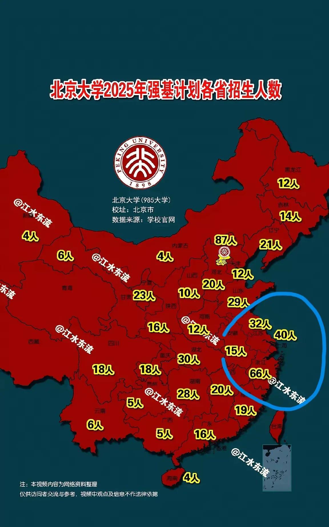 什么沪苏浙，江浙沪，
北大已经给答案了，是“浙沪苏”！
北京大学2025强基人数