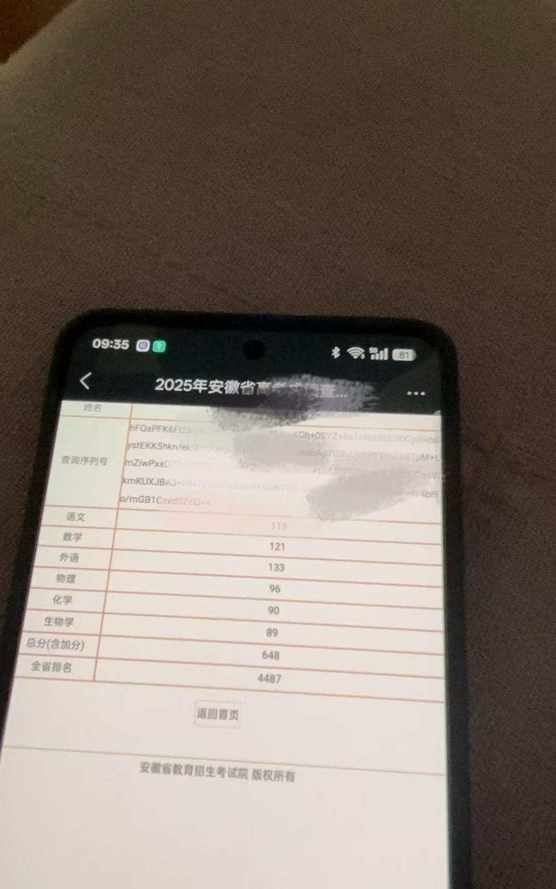 分数终于出来了，安徽物化生648分，排名4487。比预想的差一点，但是也知足了。