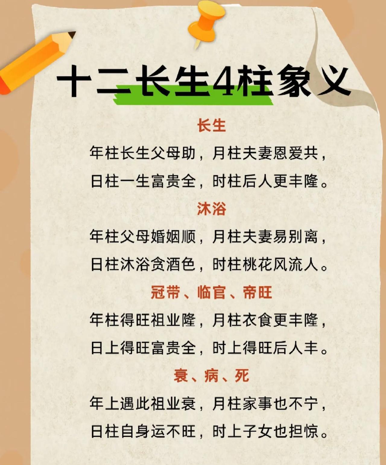 十二生肖与人生运势：长生长寿，沐浴富贵，衰病死亡