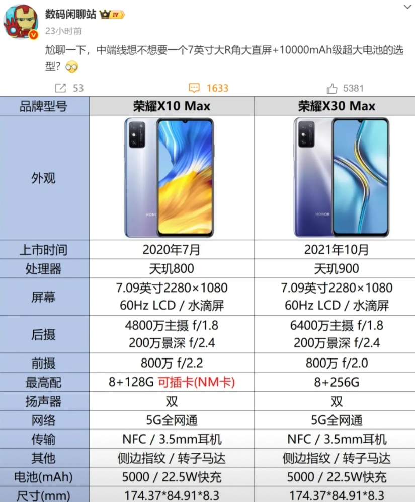 苹果懵了，LCD屏幕7英寸大直屏手机要来了？

博主数码闲聊站爆料，有一款中端手