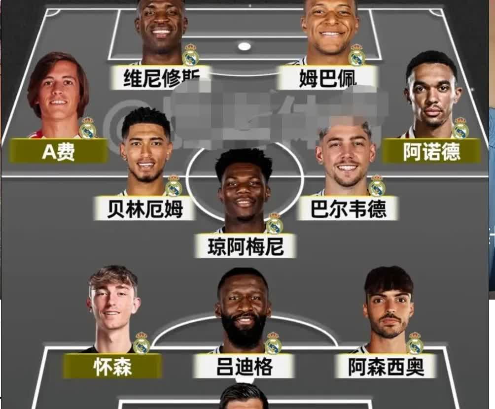 皇马新赛季阵容出炉。随着22岁的新援A费的加盟，皇马新赛季的阵容呼之欲出，年轻的