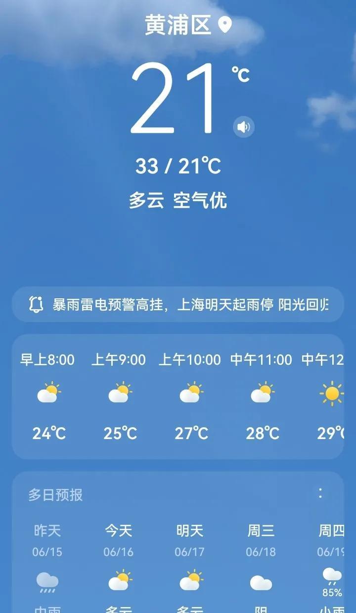 今日出门终于不用打伞了。
最高兴的是我们家孩子，早起就问晴天了吗？我问她为什么每