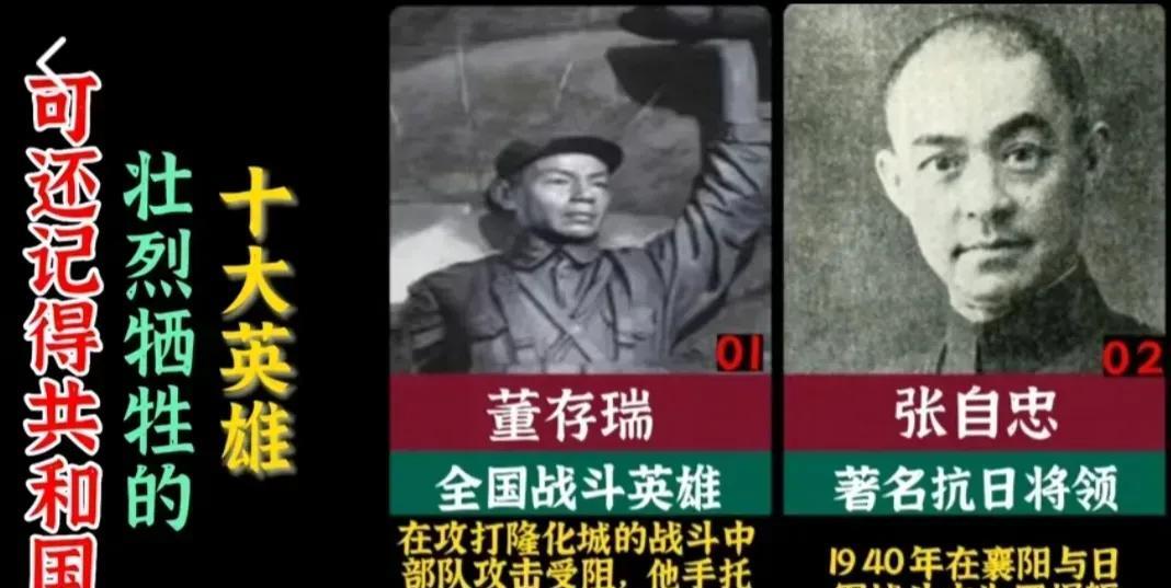 速看！十位壮烈牺牲的共和国英雄，最小15岁，他们名字你知道吗#烈士英勇牺牲# #