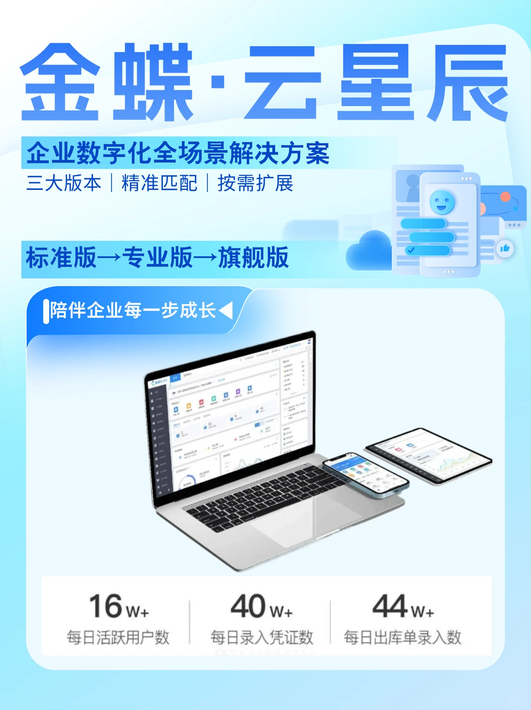 解读企业数字化的“分段式”智能方案