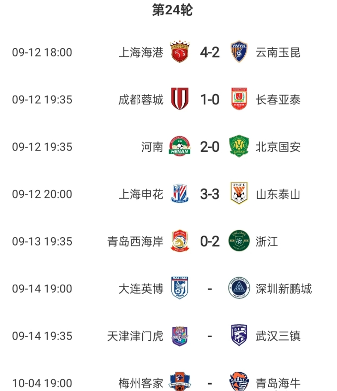 周六晚上安排1场比赛，中超赛程太不合理了