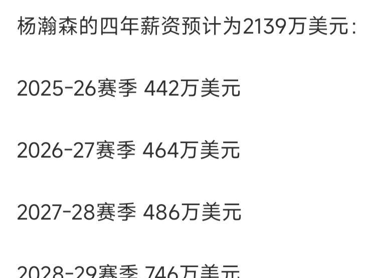 NBA还是有钱啊，预计杨瀚森4年能赚到2000多万美元。
第16顺位进去，就是这