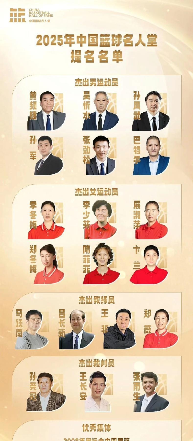 2025 中国篮球名人堂提名候选人公布，有多位老熟人，你认识他们吗？
在这一次的