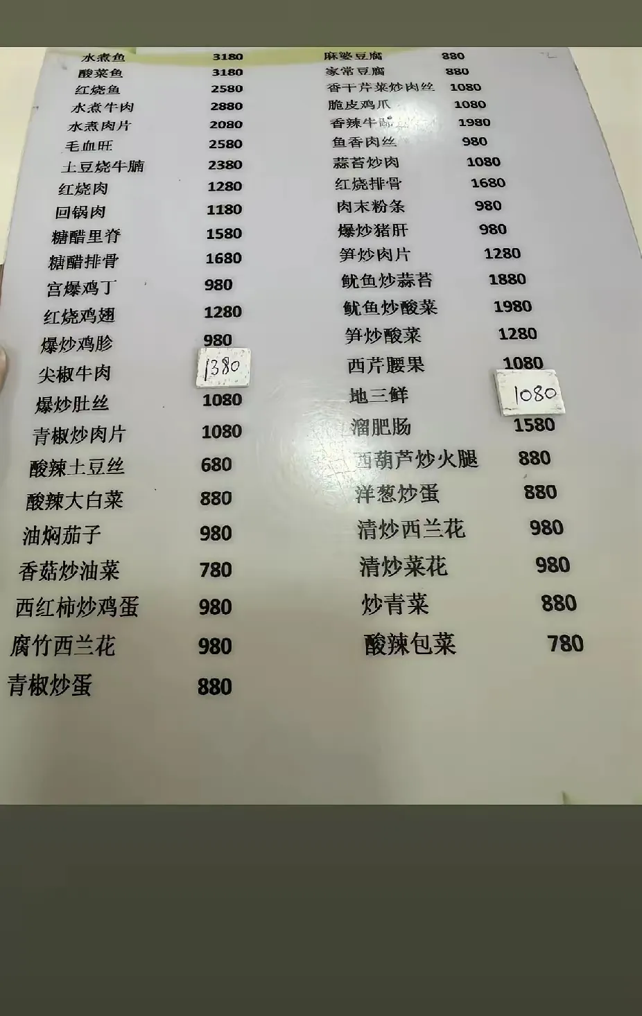 和朋友开家高级餐厅，这价格怎么样？如果生意好会很快回本！

