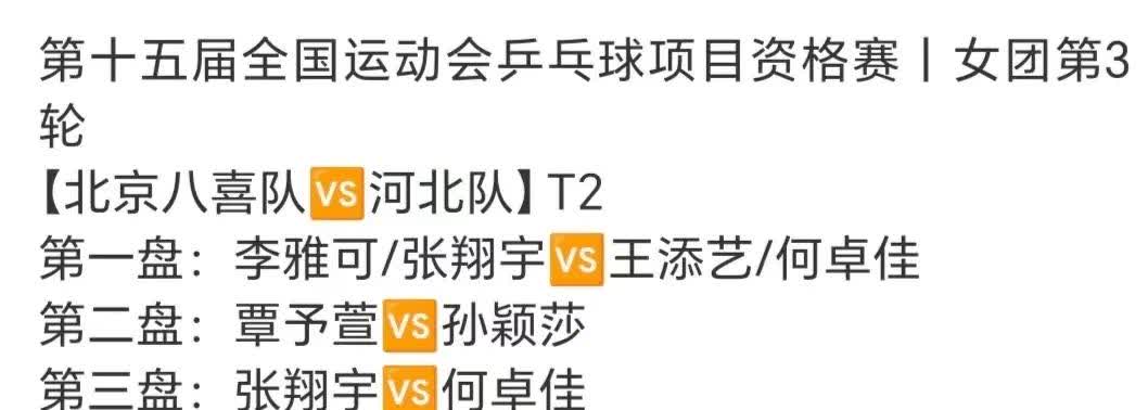 宁波全运会乒乓球资格赛河北女团vs北京八喜女团对阵名单已经出炉！
莎莎对上小蘑