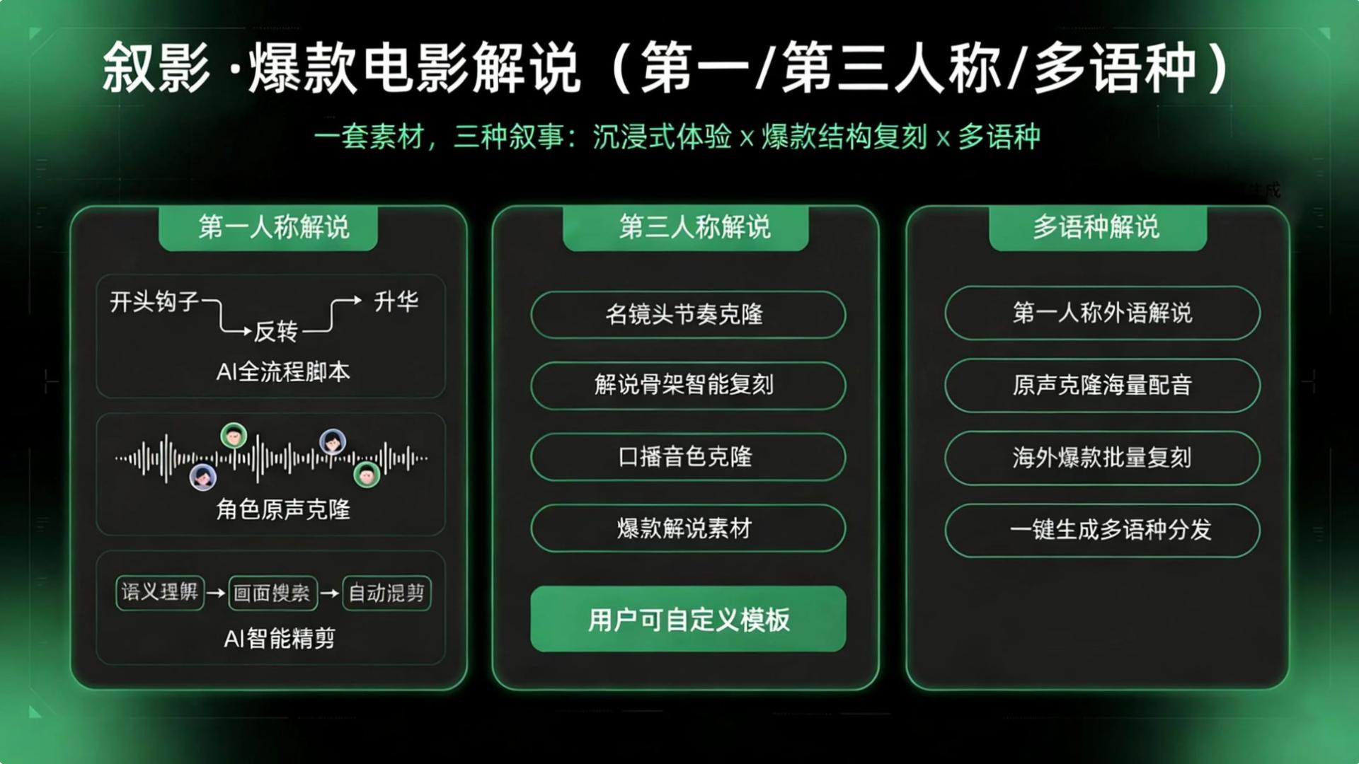 DeepSeek+剪映制作电影解说，半小时搞定原创！