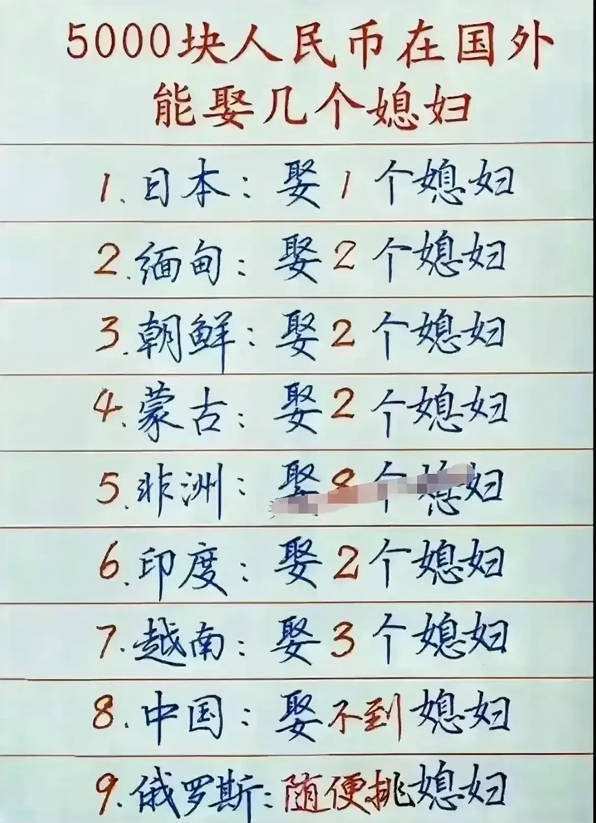 5000块人民币在国外，可以娶多少个媳妇？