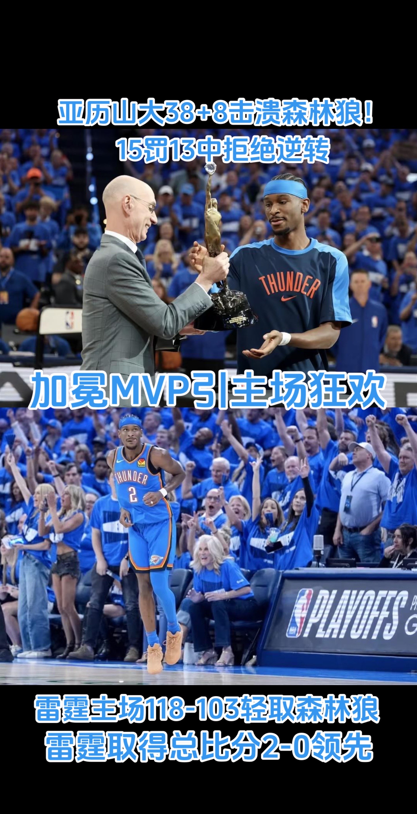 雷霆取得总比分2-0领先