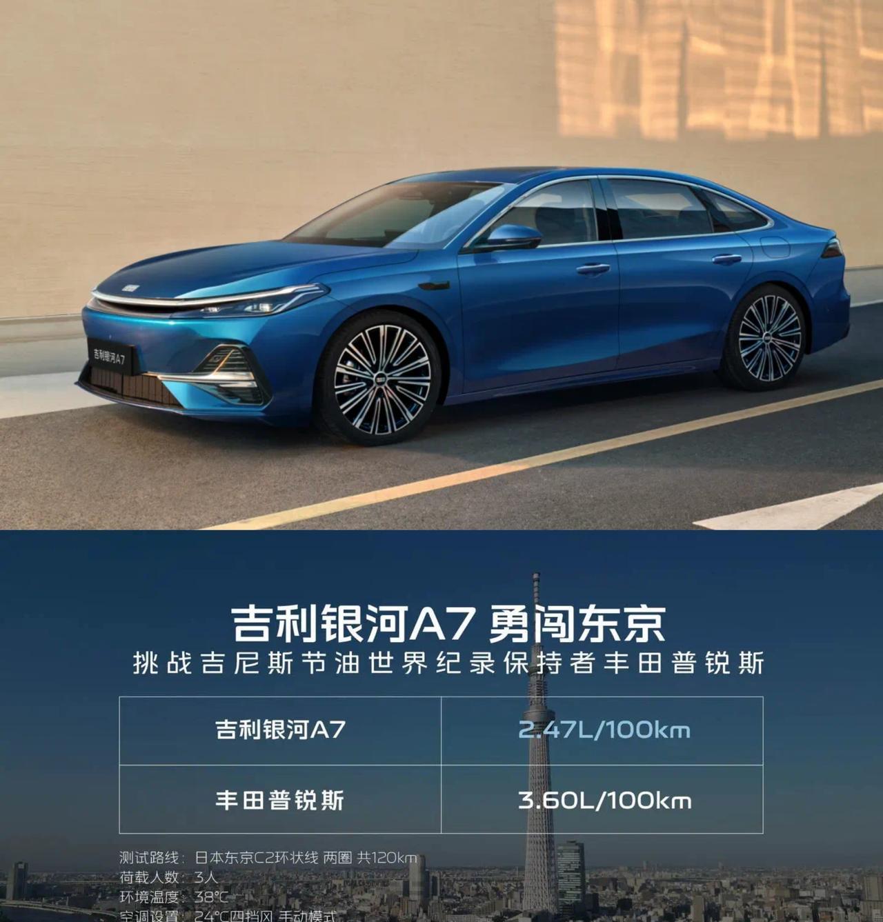 颜值，动力，能耗，安全，智能，价格…看完银河A7，感觉无论吉利自家还是自主，尤其