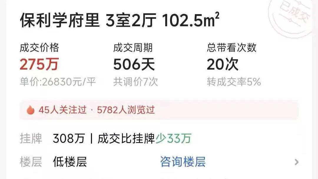 2.68万/㎡成交！保利学府里这套房，是地产人的痛......