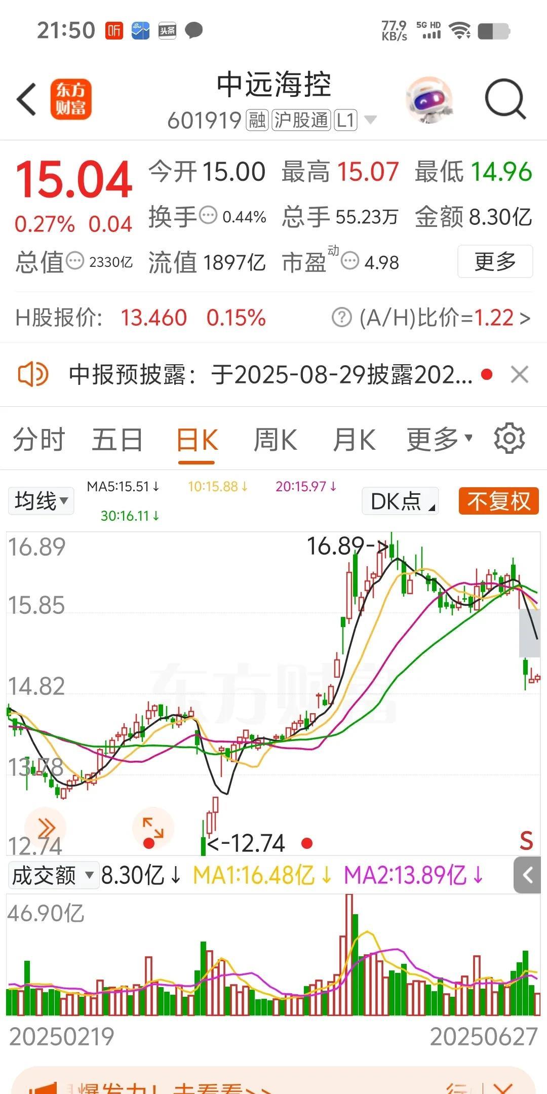 15元的中远海控，每年分红1.5元，会怎么样？你能接受10年不卖出吗？
如果你用