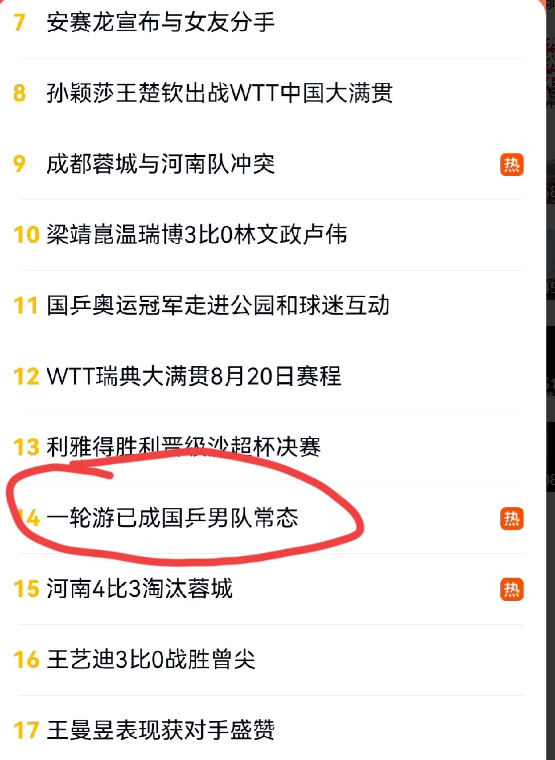 国乒男队一轮游成常态，樊振东硬刚WTT的含金量还在上升。

从WTT美国大满贯赛