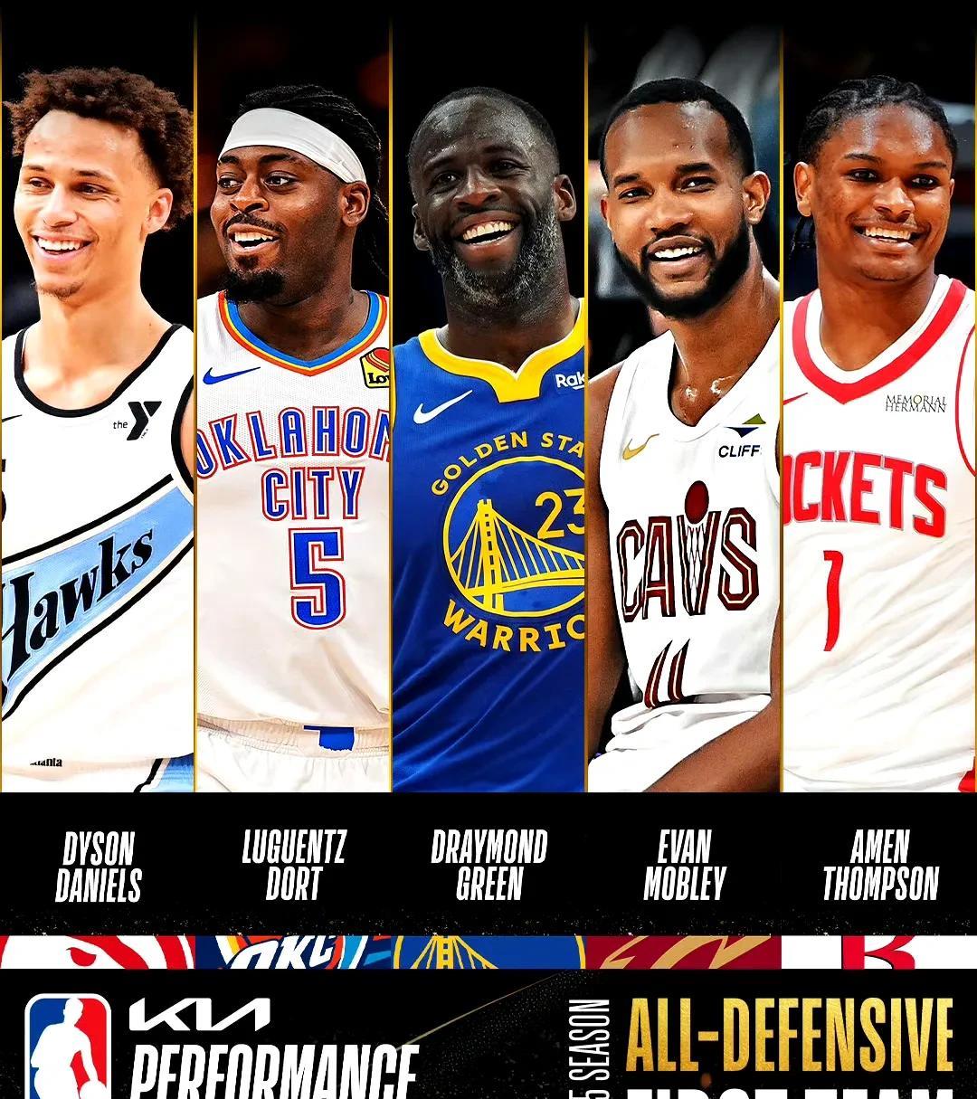 NBA最佳防守一阵二阵出炉！一阵阵容豪华，有抢断王、废人王、技犯踢裆王、DPOY