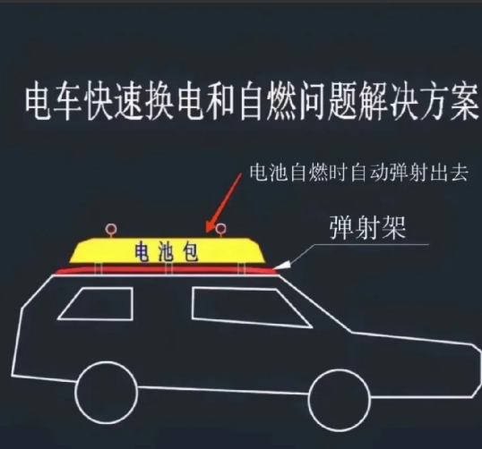 电池这样设计大概很安全，雷军看到笑了
