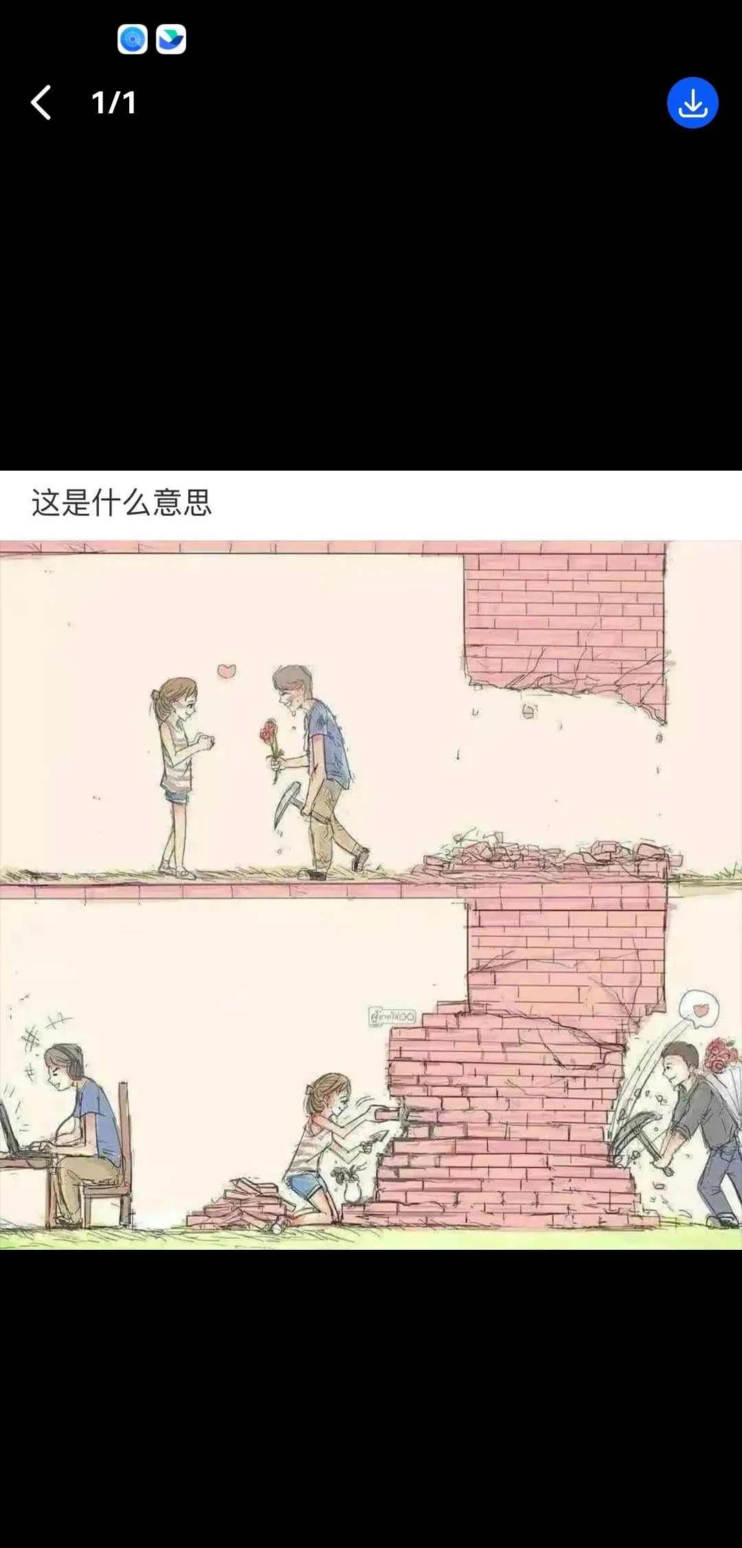 这个图是啥意思？