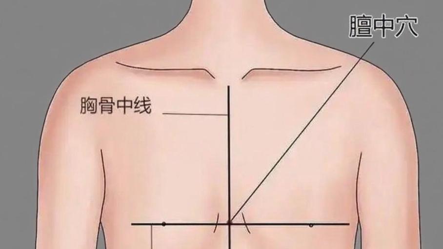 感觉胸口发闷、呼吸不畅？睡前练这4个动作，助你呼吸畅快、睡眠更香甜