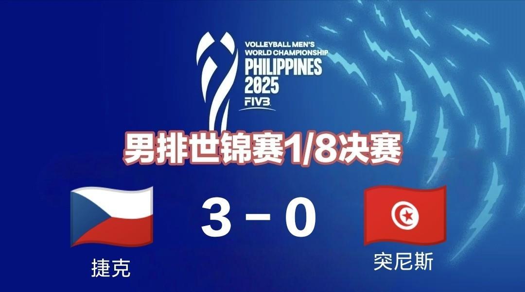男排世锦赛：捷克3-0击败突尼斯晋级8强
9月23日15点30分，男排世锦赛继续