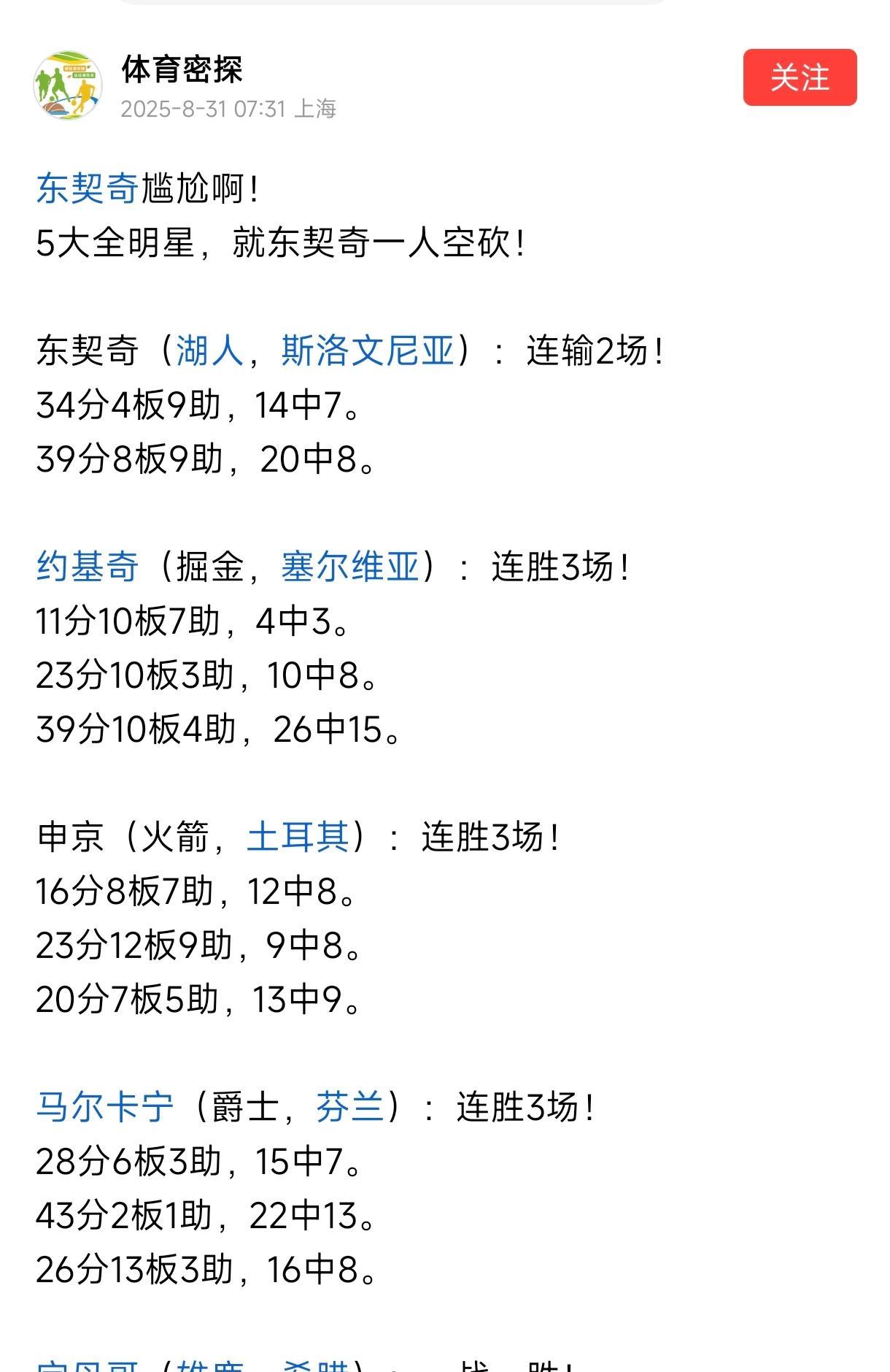 说东契奇是低效还不信，
看看欧锦赛各大球星的表现，
东契奇连砍30+，
但连续带