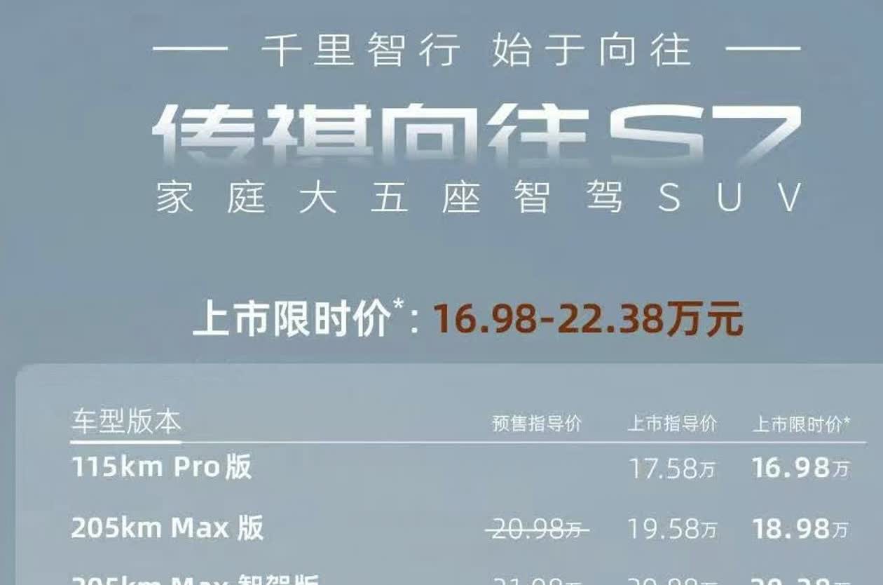 这价格还怎么喷呢？我还说短续航版17.98起，这已经17.58了，限时价格16.