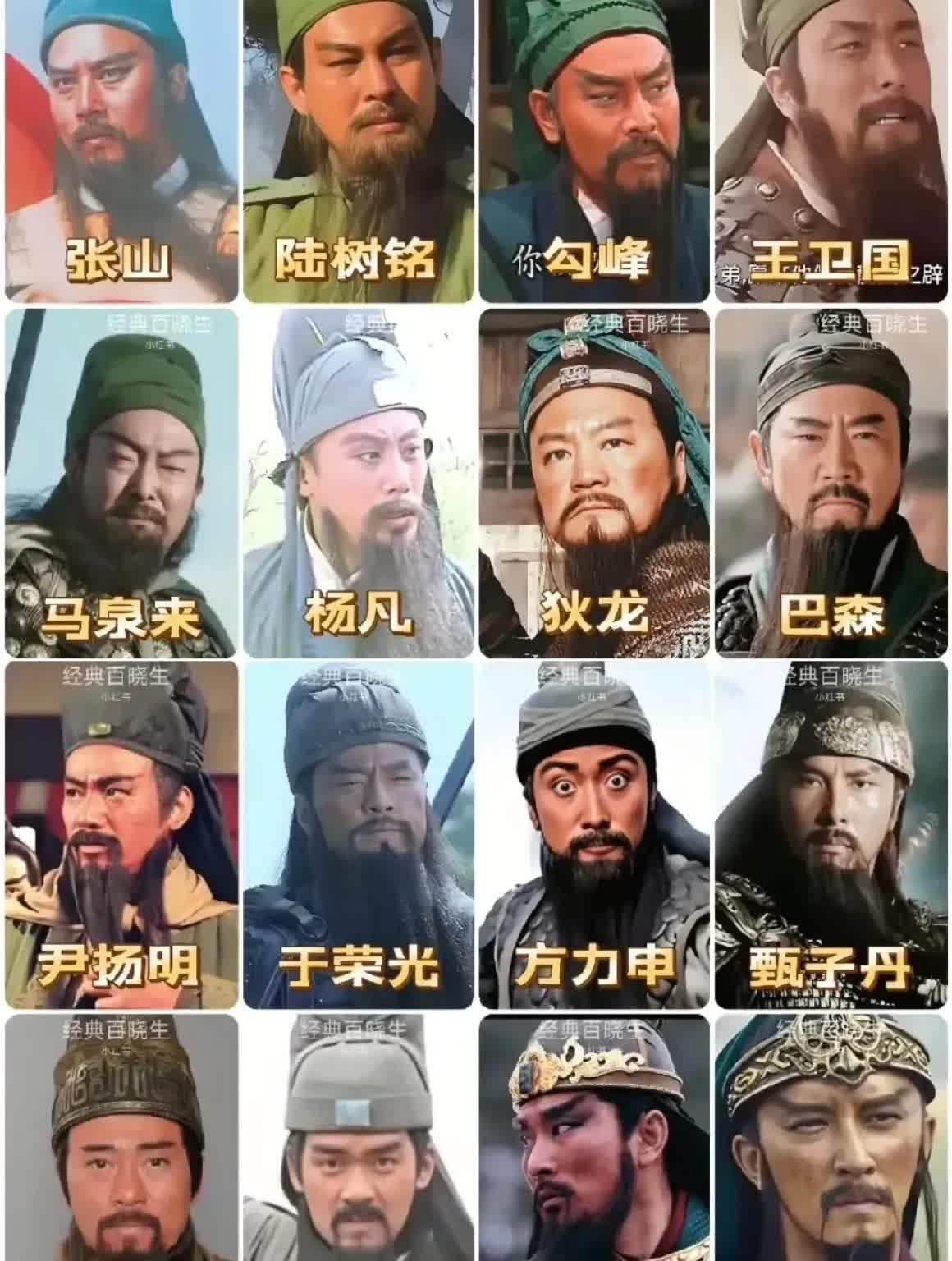 从外形看，你觉得谁最有气势。