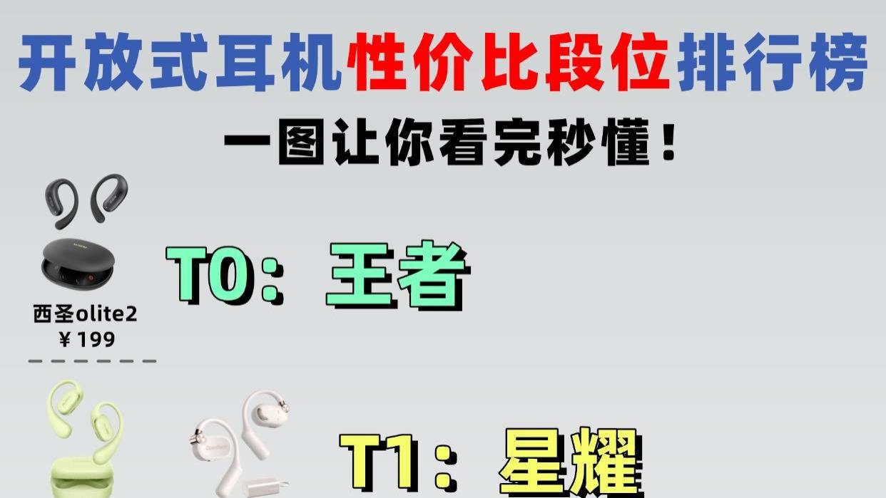 开放式耳机哪款好用又实惠？开放式耳机性价比排行榜10强