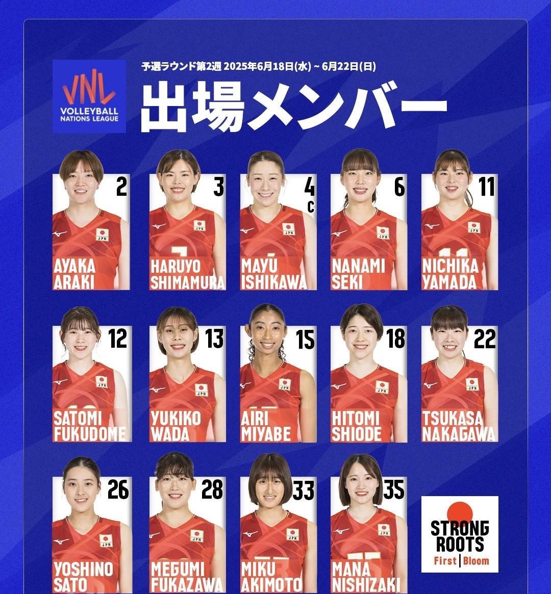 国家女排联赛香港站日本14+2名单
6月17日，日本排协公布了参加国家女排联赛香