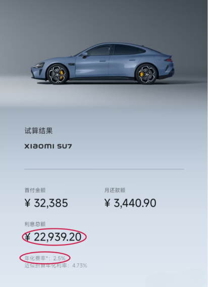只有我觉得小米su7官方分期很不划算吗
店里销售说的车贷费率2.5%很多人以为是
