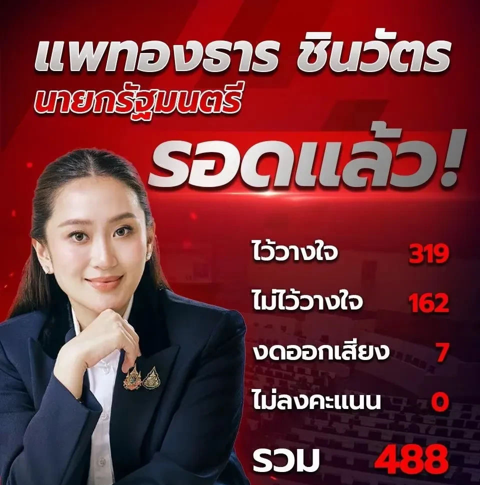泰国总理佩通坦不信任投票过关











天哪！泰国政坛真是风云变幻！