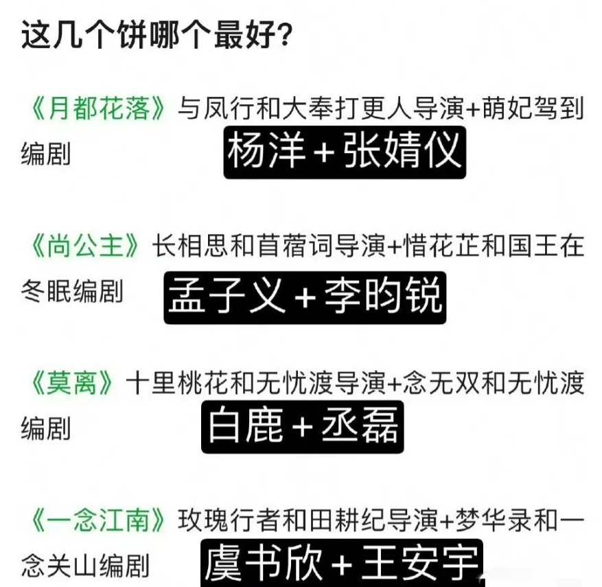 哎！有点唏嘘。。
看到杨洋跟一群95生花放在一起，比谁的古偶饼更好，心情有点复杂