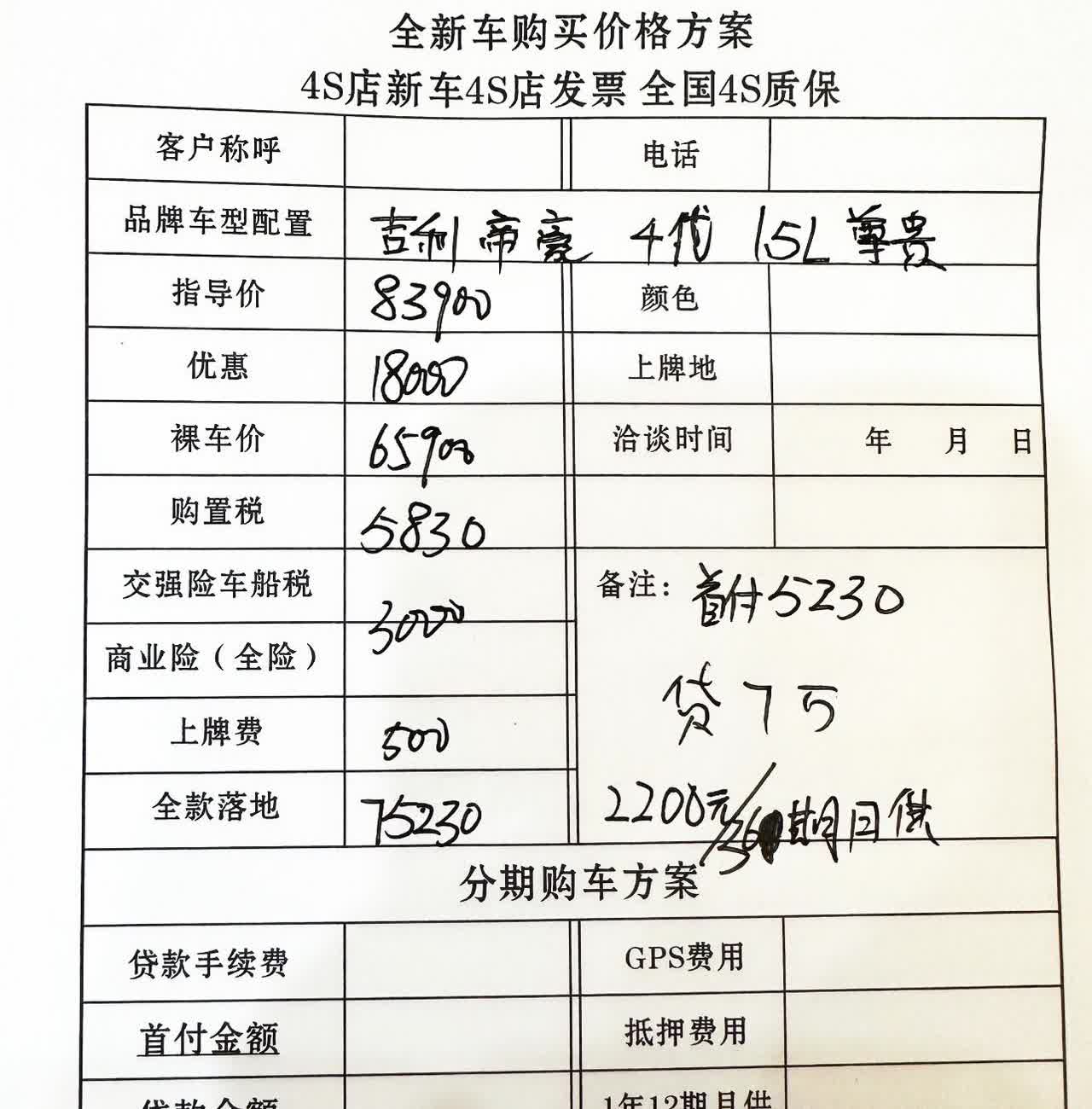 40岁，贷款买了首辆车吉利帝豪。

首付5000多，月供2200，月油费30