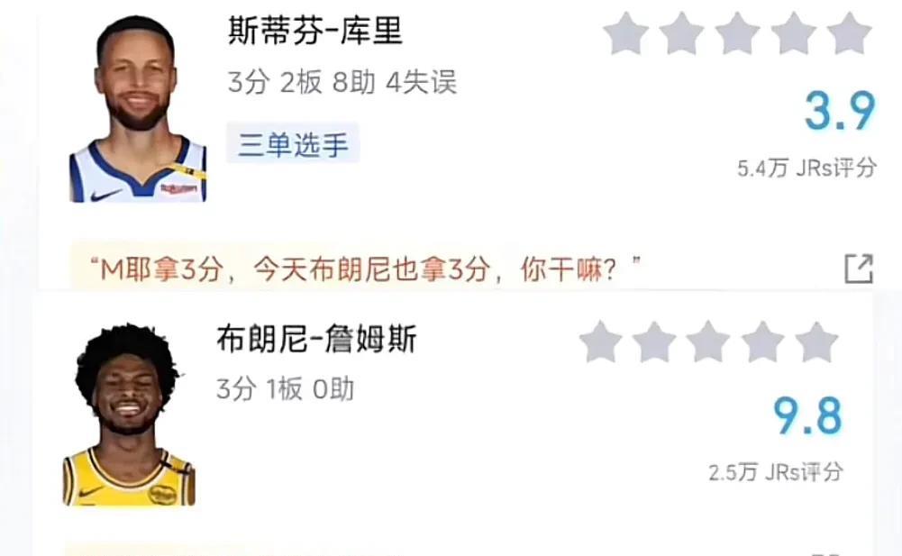 湖人大胜雷霆，此役，布朗尼詹姆斯砍下3分
勇士败给火箭，库里也砍下了3分
这可能