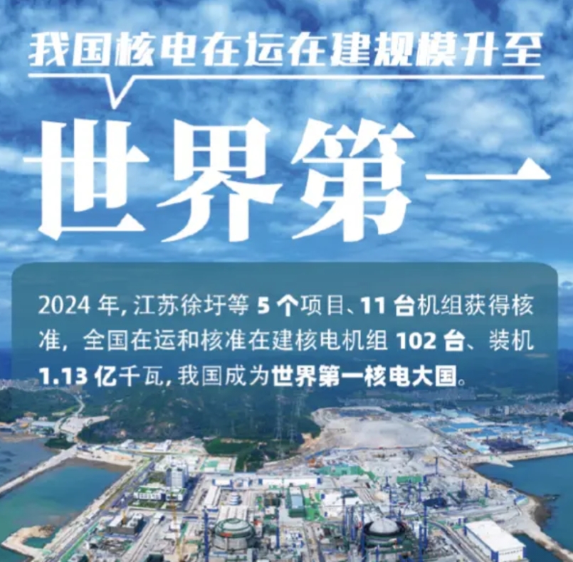 中美AI之争进入了深水区，核电已成为双方心照不宣的“胜负手”。最近黄仁勋、马斯克