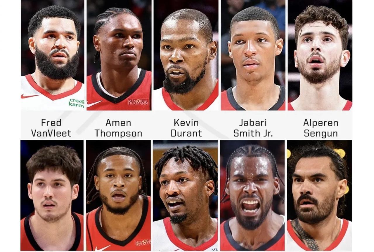 ESPN：火箭每回合单打得分0.91，杜兰特1.21
24-25赛季，火箭在几乎