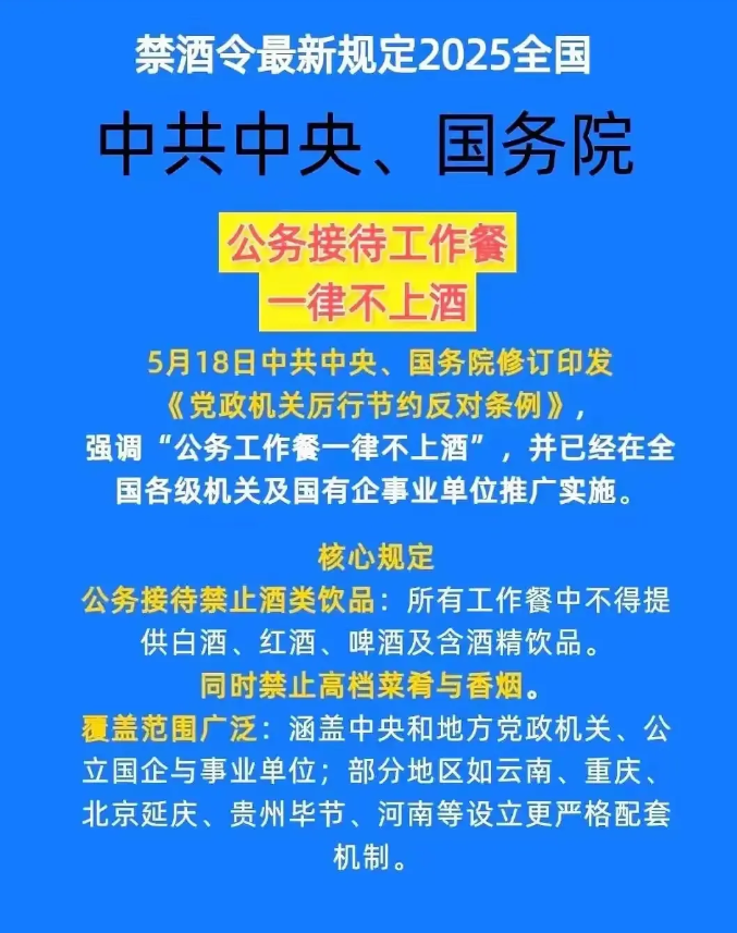 禁酒令的影响有那么大吗？为什么全网一片哀鸣！
禁酒令针对的是“三公”人员，又不是