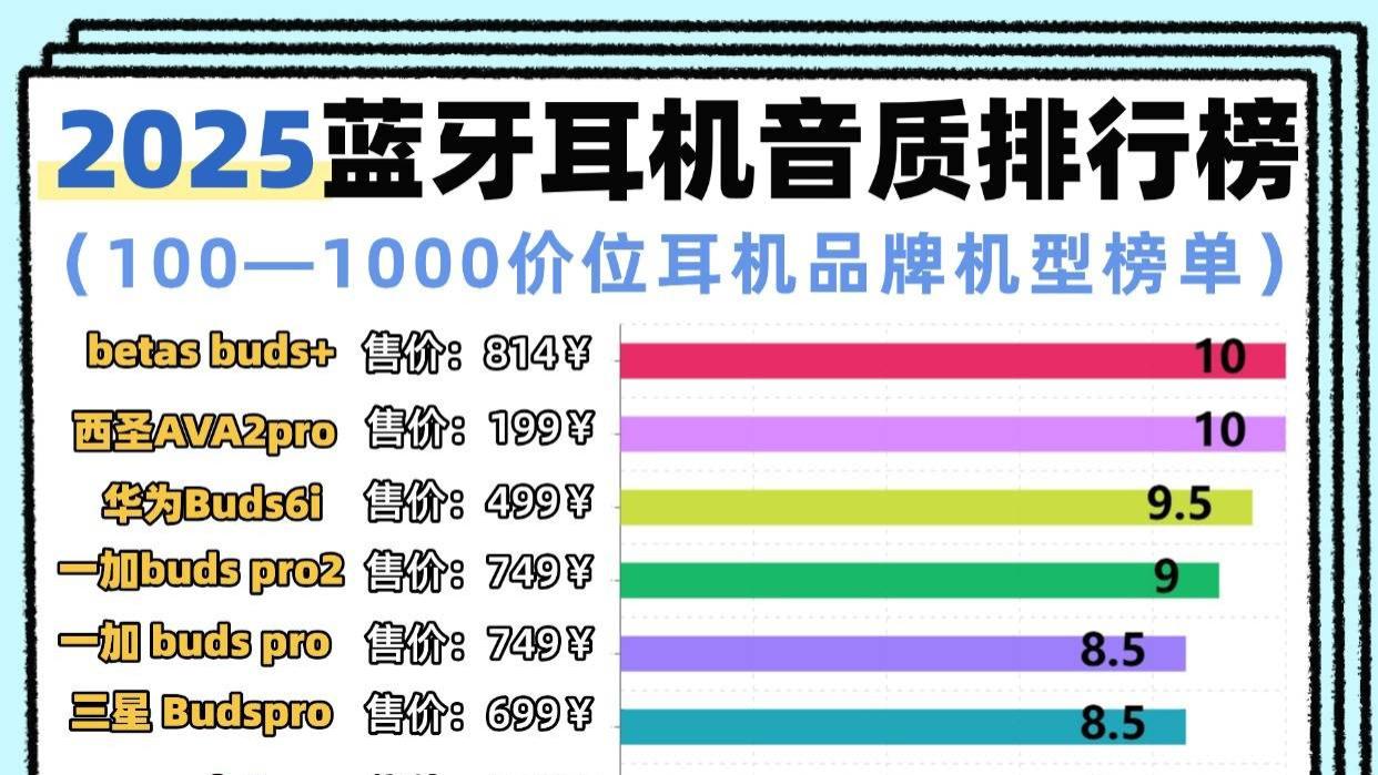 平价半入耳式耳机有哪些？2025十大最佳半入耳式耳机推荐