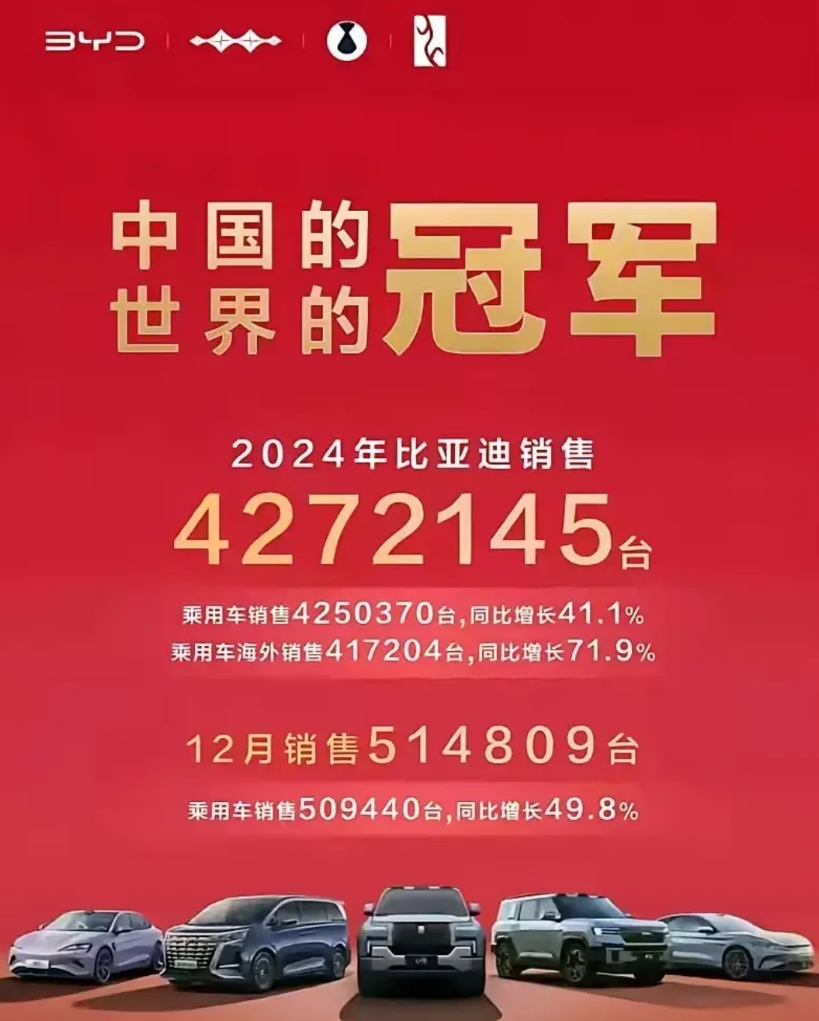 兄弟们，不要再抵制他了，比亚迪这是阳谋高手。既花了非常合理的价钱拿到了五年合约，