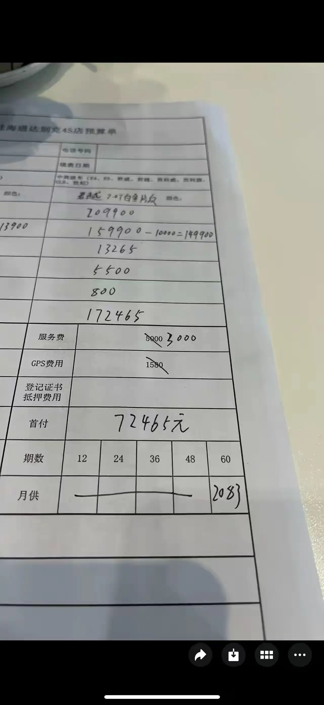 请问下大家，这个价格提君越贵了吗？ 分期下来 19万多了