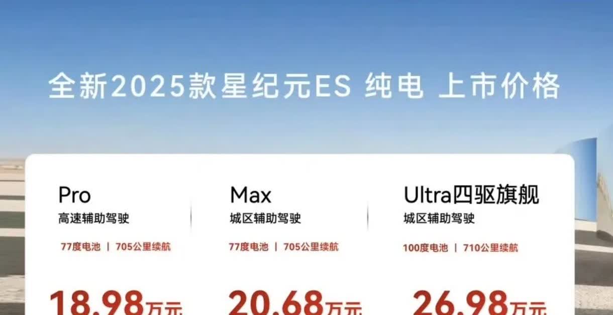 2025款星途星纪元ES纯电版上市，又降了两三万，最新售价18.98－26.98