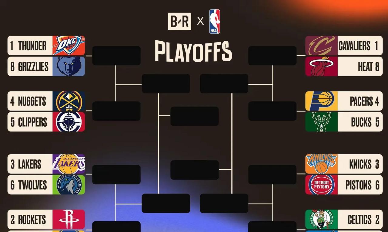 不得不说，NBA的关注点全在西部！
即便东部有卫冕冠军，也有骑士这样本赛季最让人