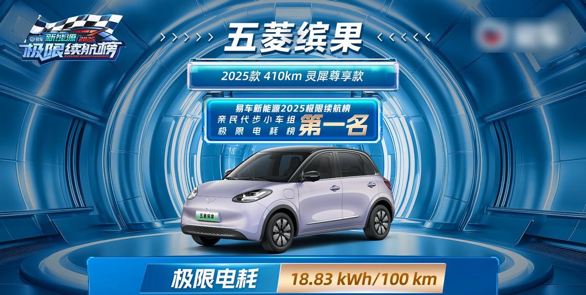 夏季高温极限续航实测结果出炉，谁才是亲民代步小车的第一名？
夏季滚滚热浪下，很多