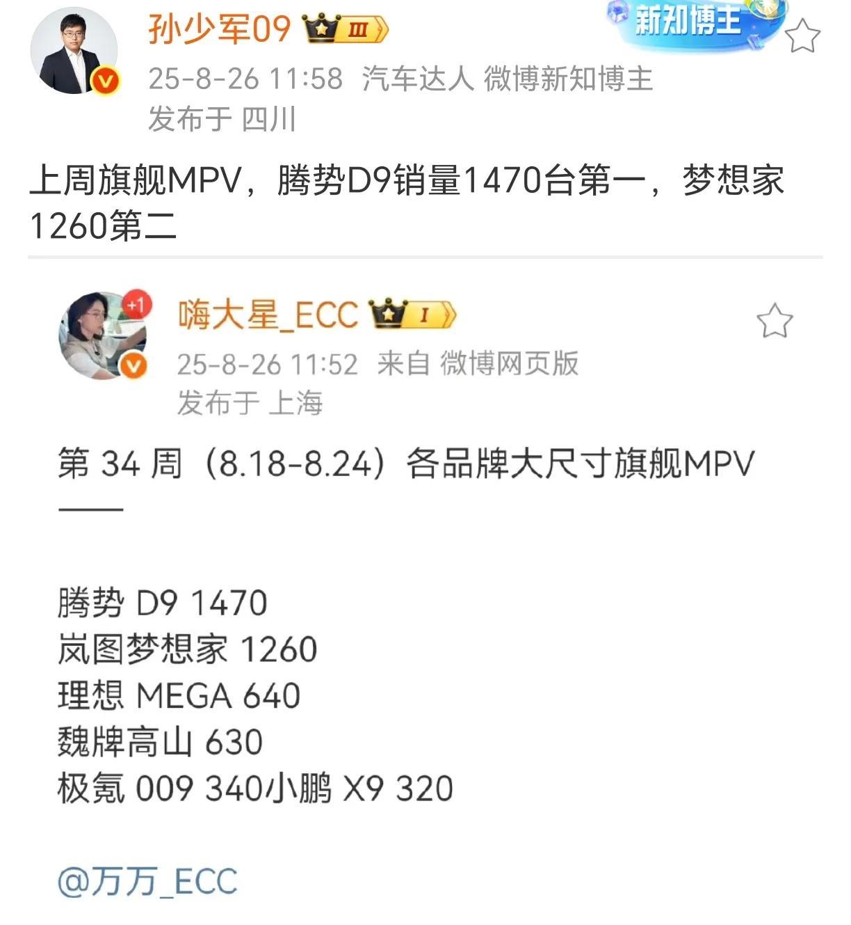 D9原本稳定月销10000的车，现在也只有5，6000了[微笑]